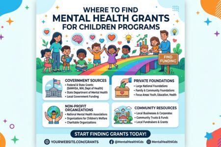 Where to Find Mental Health Grants for Children Programs