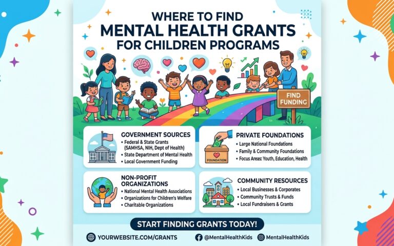 Where to Find Mental Health Grants for Children Programs